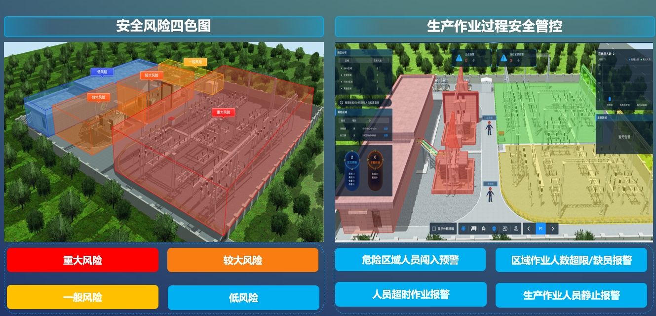 化工厂人员定位图