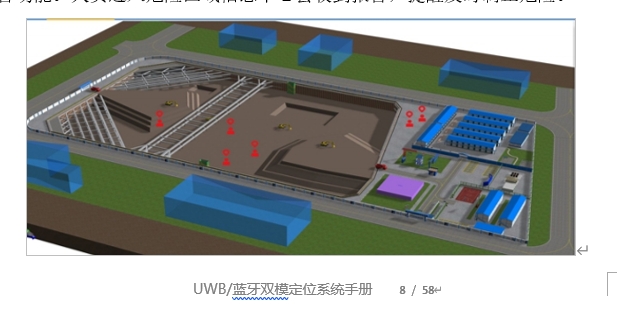厂区人员定位系统图