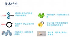 蓝牙定位系统技术原理版本参