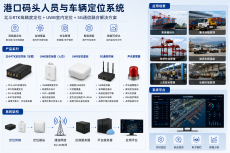港口码头人员与车辆定位系统