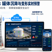 储油罐沉降监测系统怎么做？