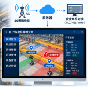 行车定位系统解决方案：UWB天